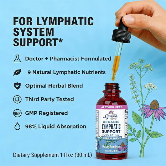 Lymora Lymphatic Support Herbal Blend Liquid Drops