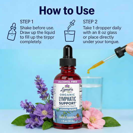 Lymora Lymphatic Support Herbal Blend Liquid Drops